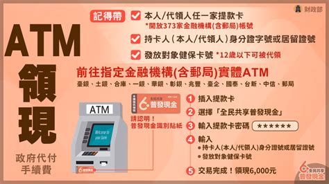 香港atm轉帳台灣|【恒生海外轉賬】恒生銀行海外匯款指南：手續費、匯率、匯款流。